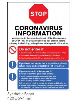 STOP - Do not enter if - Coronavirus Poster 